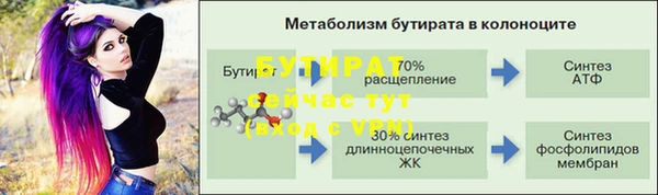 скорость Белоозёрский